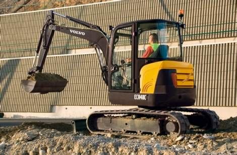 mini excavator services raleigh|Raleigh, North Carolina Compact Equipment .